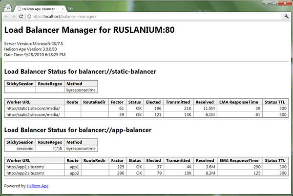 load balancer web interface